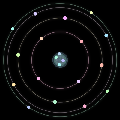 Paths of the 20 bodies of #164_20