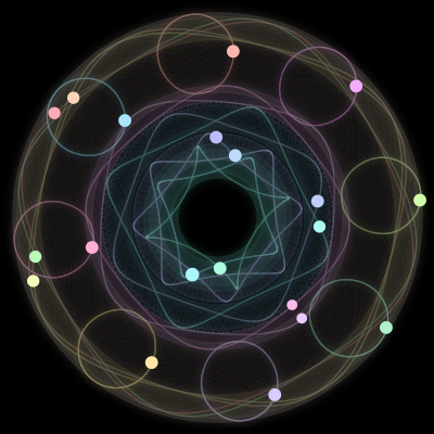 Paths of the 20 bodies of #165_20