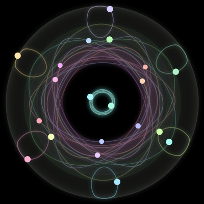 Paths of the 20 bodies of #166_20