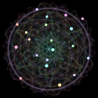 Paths of the 20 bodies of #167_20