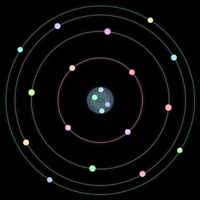 Paths of the 20 bodies of #168_20