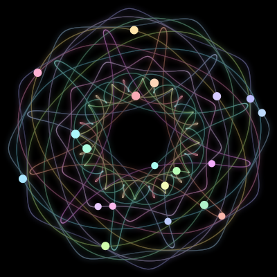 Paths of the 20 bodies of #169_20