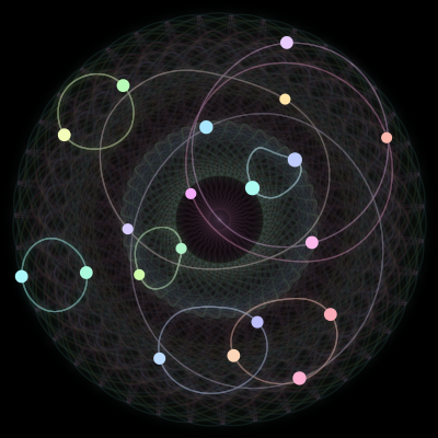 Paths of #170_20, a 20-body orbit