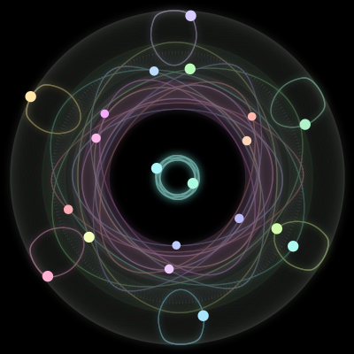 Paths of the 20 bodies of #173_20