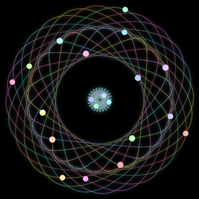 Paths of the 20 bodies of #174_20