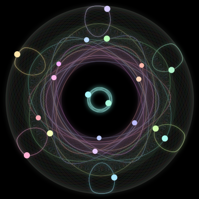 Paths of the 20 bodies of #176_20