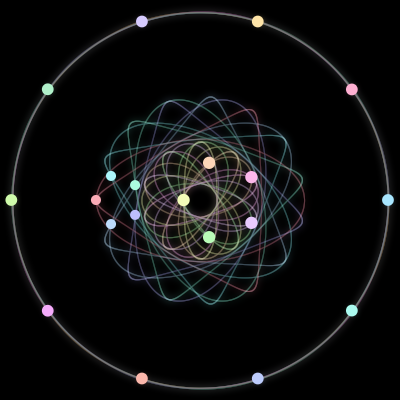 Paths of the 20 bodies of #178_20