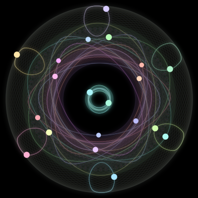 Paths of the 20 bodies of #182_20