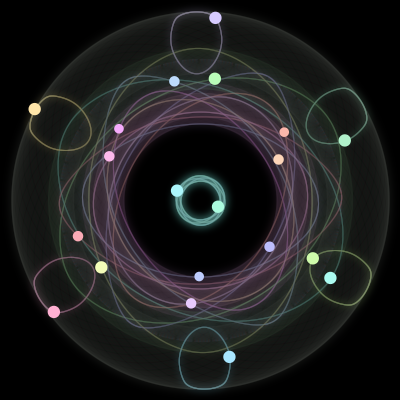 Paths of the 20 bodies of #184_20