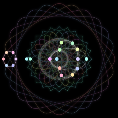 Paths of the 20 bodies of #185_20