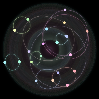 Paths of the 20 bodies of #187_20