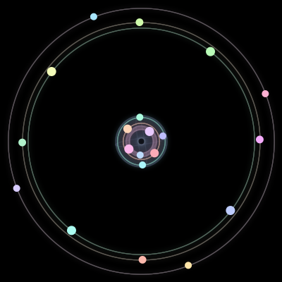 Paths of the 20 bodies of #196_20