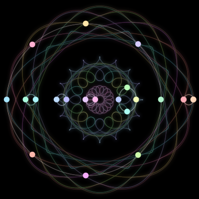 Paths of the 20 bodies of #199_20