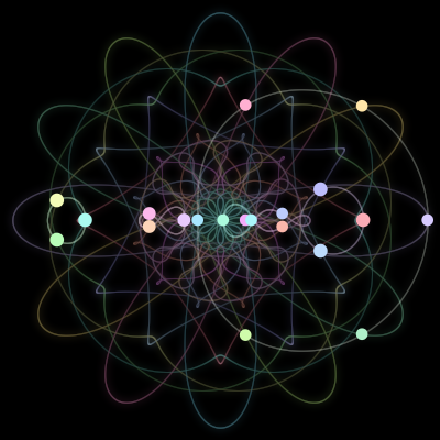 Paths of the 20 bodies of #2_20