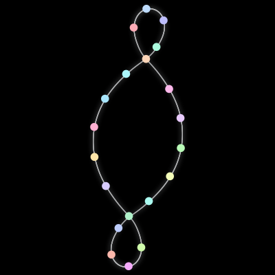 Paths of #20_20, a 20-body orbit