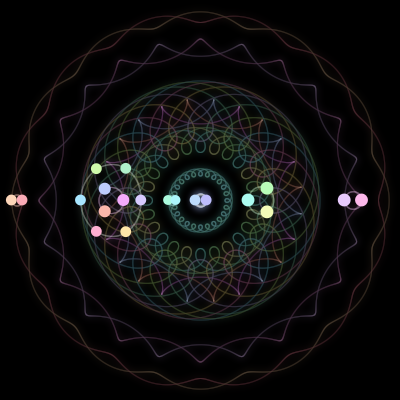 Paths of the 20 bodies of #200_20