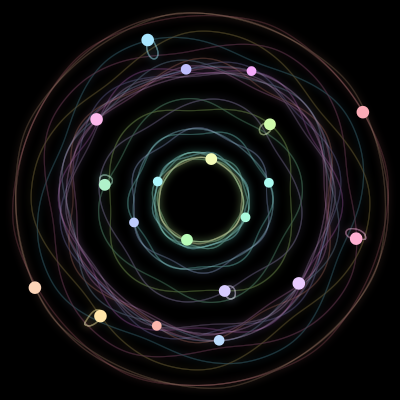 Paths of the 20 bodies of #202_20