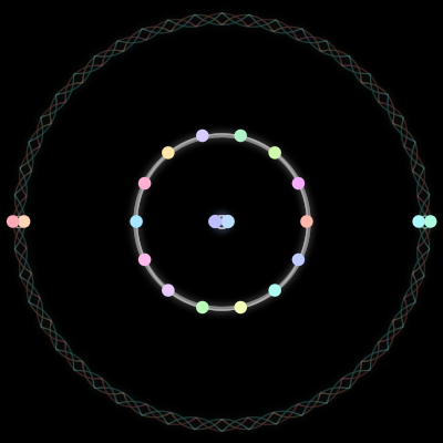 Paths of the 20 bodies of #206_20