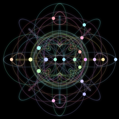 Paths of the 20 bodies of #207_20