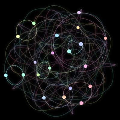 Paths of the 20 bodies of #208_20