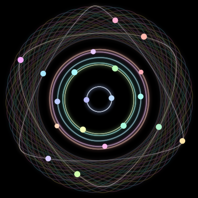 Paths of the 20 bodies of #21_20