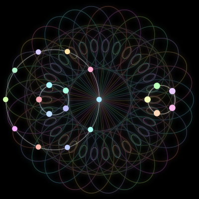 Paths of the 20 bodies of #210_20