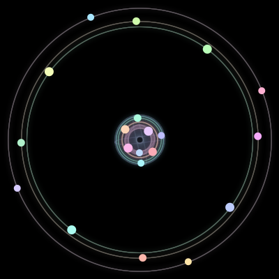 Paths of the 20 bodies of #213_20