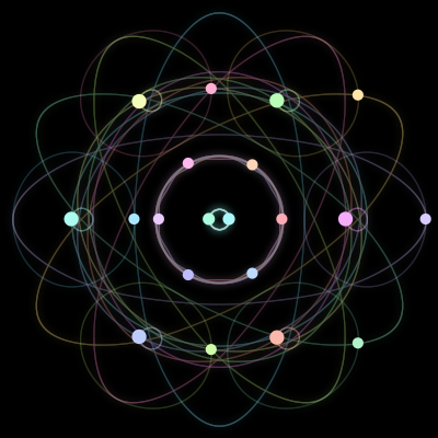 Paths of the 20 bodies of EyeOfLightning