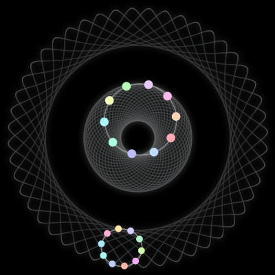 Paths of the 20 bodies of #218_20