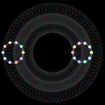 Paths of the 20 bodies of #22_20