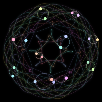 Paths of the 20 bodies of #226_20