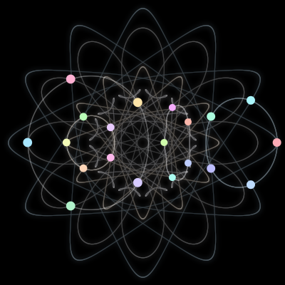 Paths of the 20 bodies of #228_20