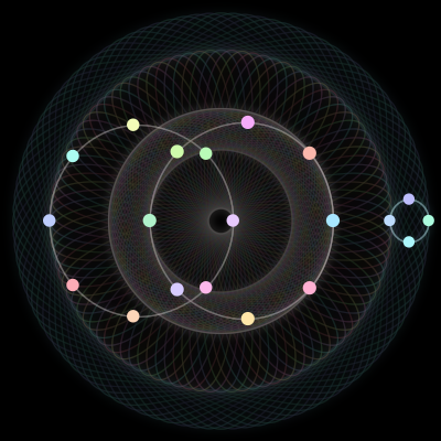 Paths of the 20 bodies of #237_20