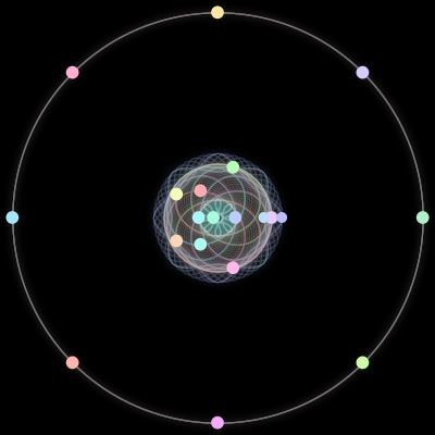 Paths of the 20 bodies of #239_20