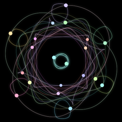 Paths of the 20 bodies of #24_20