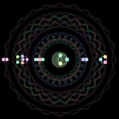 Paths of the 20 bodies of #240_20