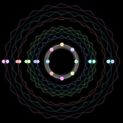 Paths of the 20 bodies of #241_20
