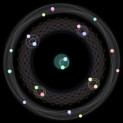 Paths of the 20 bodies of #25_20