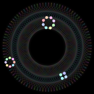 Paths of the 20 bodies of #250_20