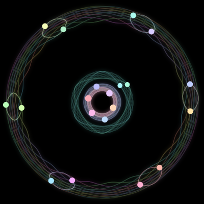 Paths of the 20 bodies of #26_20
