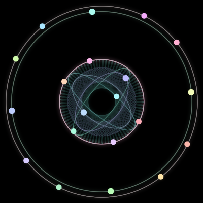 Paths of the 20 bodies of #27_20