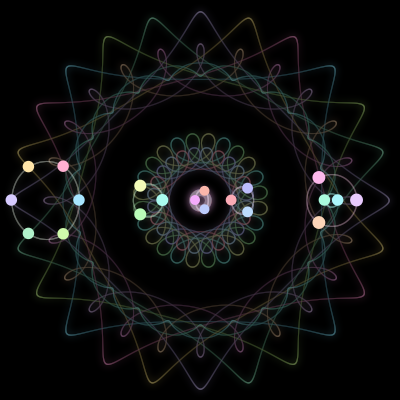 Paths of the 20 bodies of #29_20