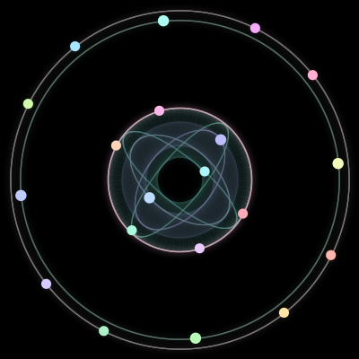 Paths of the 20 bodies of #30_20