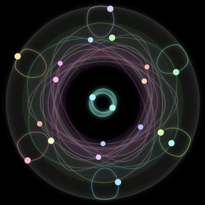 Paths of the 20 bodies of #31_20