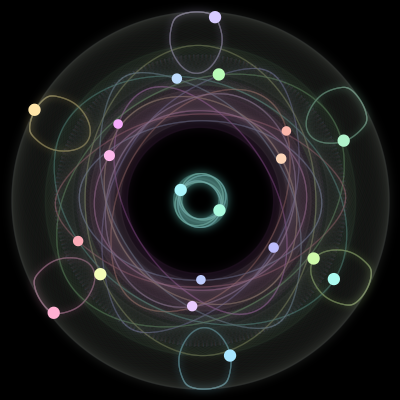 Paths of the 20 bodies of #32_20