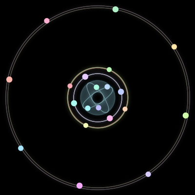 Paths of the 20 bodies of #33_20