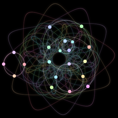 Paths of the 20 bodies of #34_20