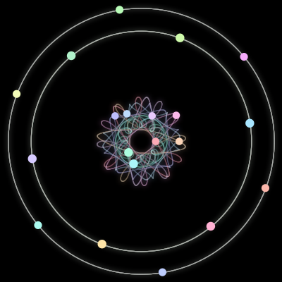Paths of the 20 bodies of #36_20