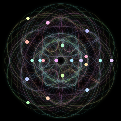 Paths of the 20 bodies of #39_20