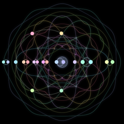 Paths of #4_20, a 20-body orbit